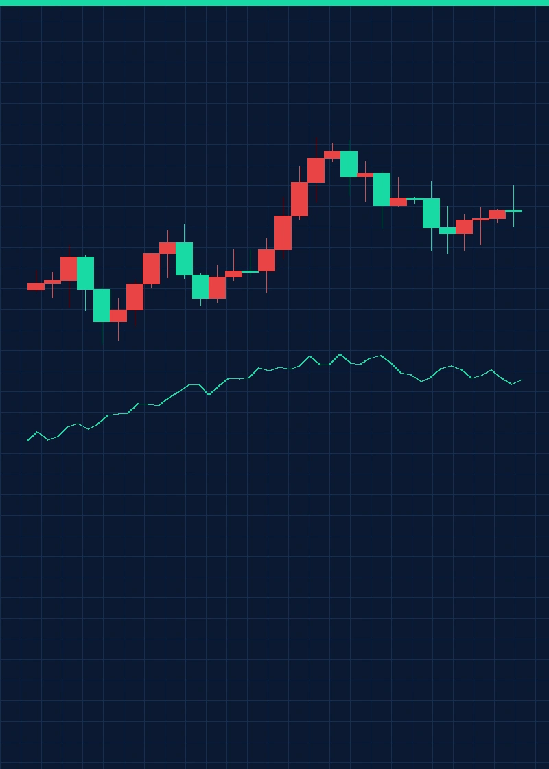 铜价预测与库存分析 - 今日看料